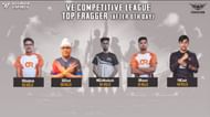 Top Fraggers